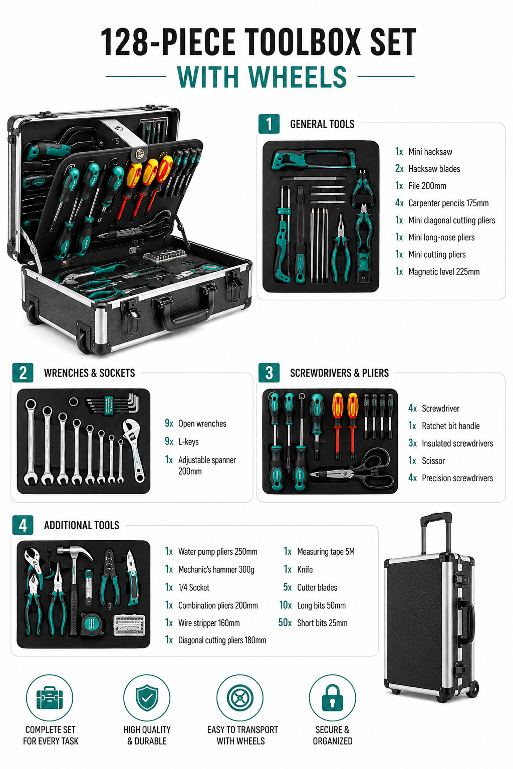 128 Piece Home and Auto Tool Set with Rolling Case Loxevi
