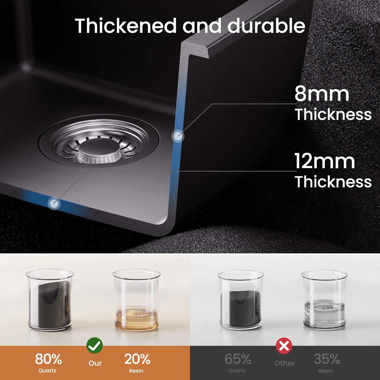 60 x 45 cm Kitchen Sink Black Composite Granite BMC Artificial Stone Single Bowl for Modern Kitchen and Apartment Heat Resistant Quartz Sink Topmount Installation with Draining Basket and Siphon