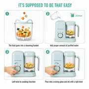 Multifunctional Baby Food Maker Loxevi