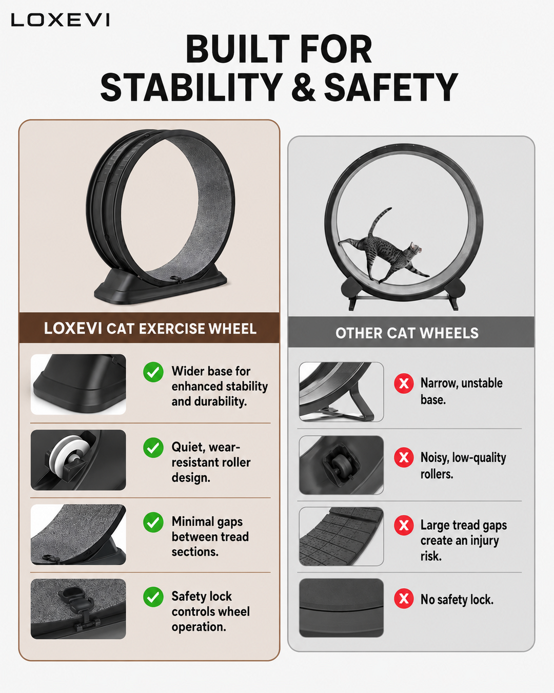 Indoor Cat Exercise Wheel 31.5 Inch Loxevi